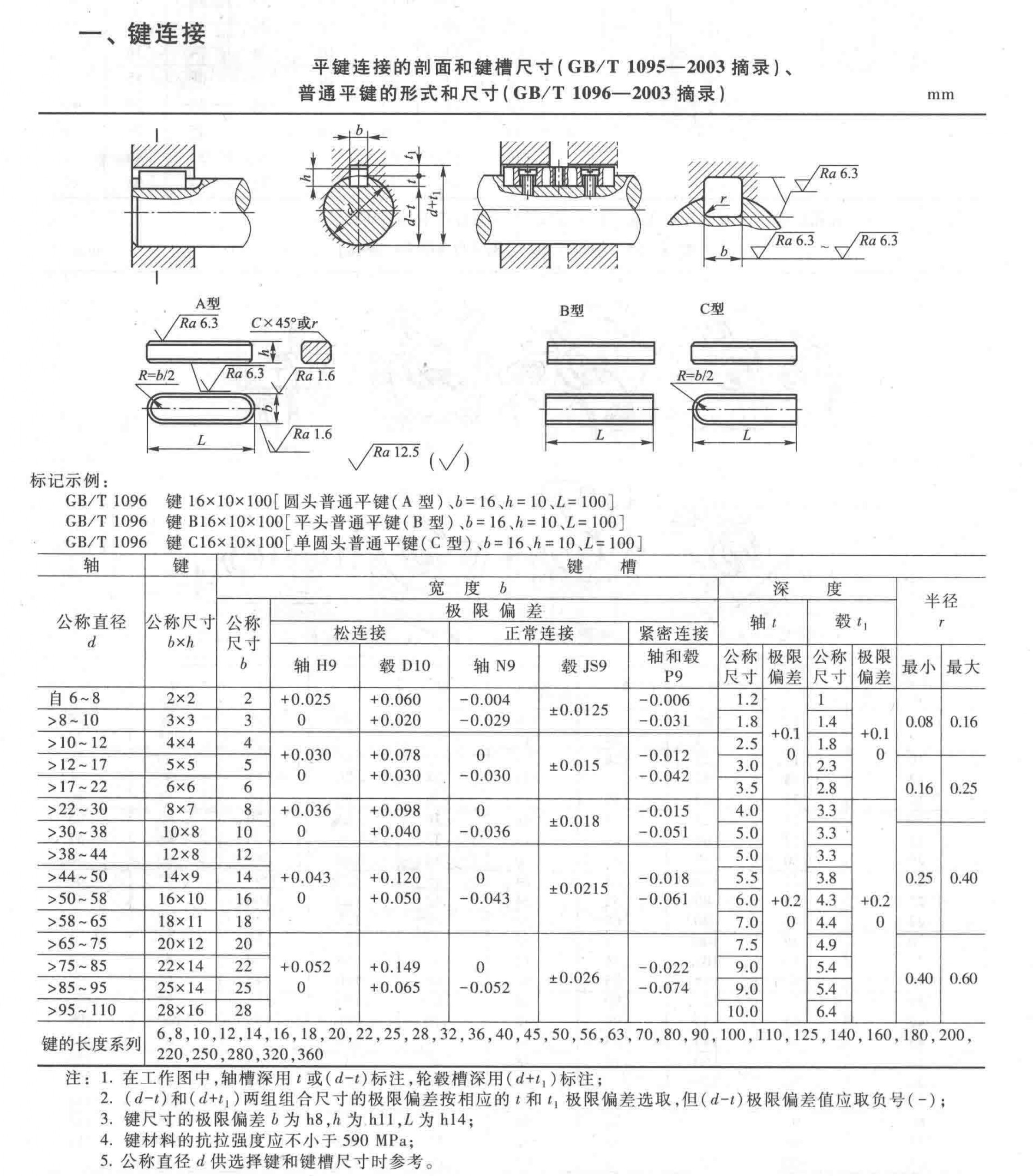 键的图片